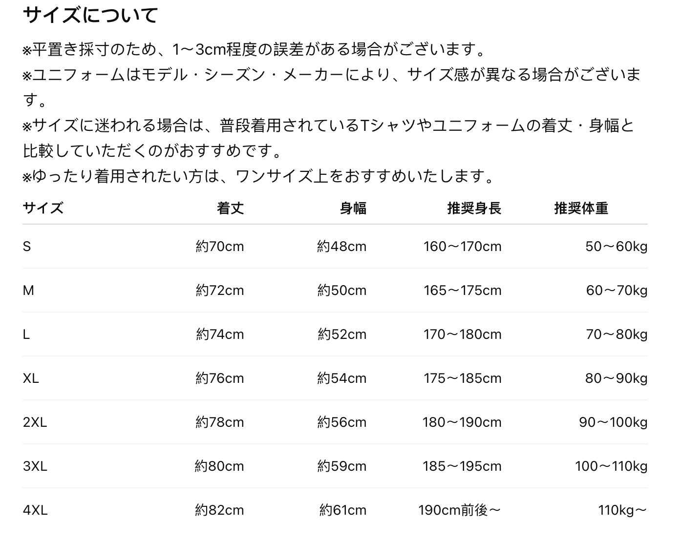 サイズ表｜レプリカとオーセンティックの違い